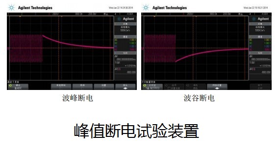 峰值斷電開關(guān)設(shè)備